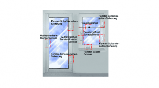 Abus Fenster- und Türensicherungen